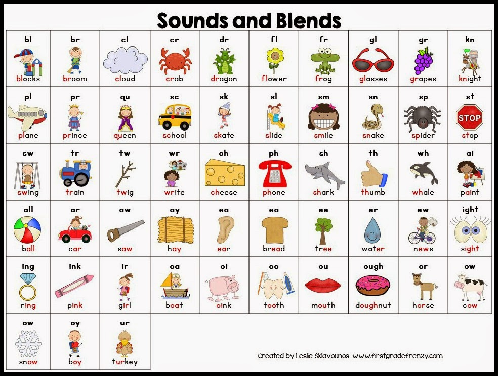 homophone worksheets for middle school homophone worksheets for middle school