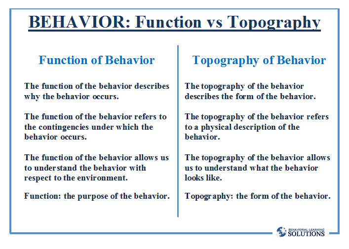 combining extinction and reinforcement procedures behavioral section 1 reinforcement how solutions form worksheet answers