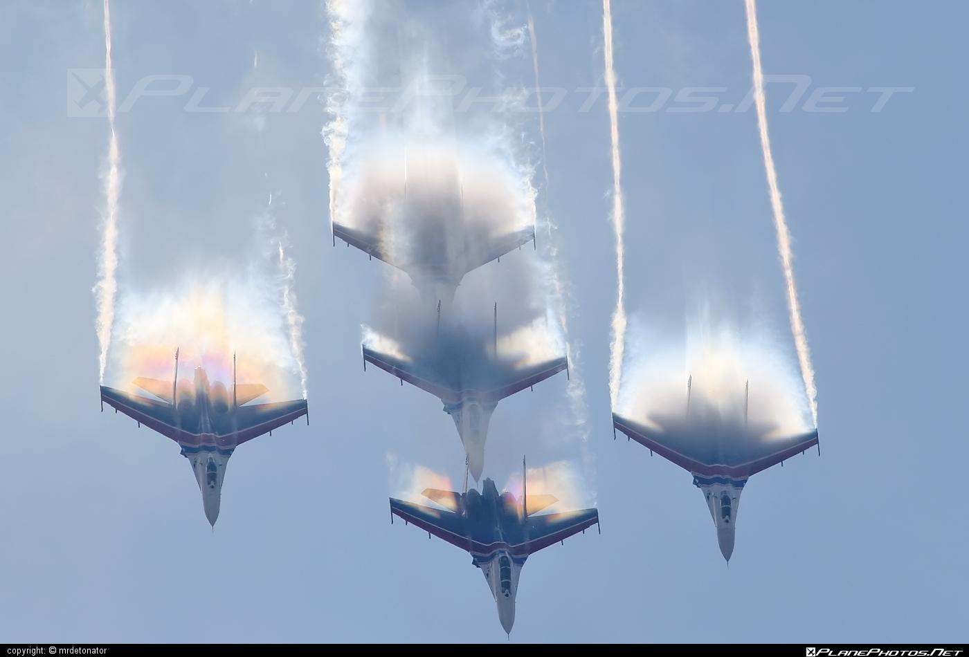 WORLD DEFENSE REVIEW TOP 10 LARGEST AIR FORCES 2013