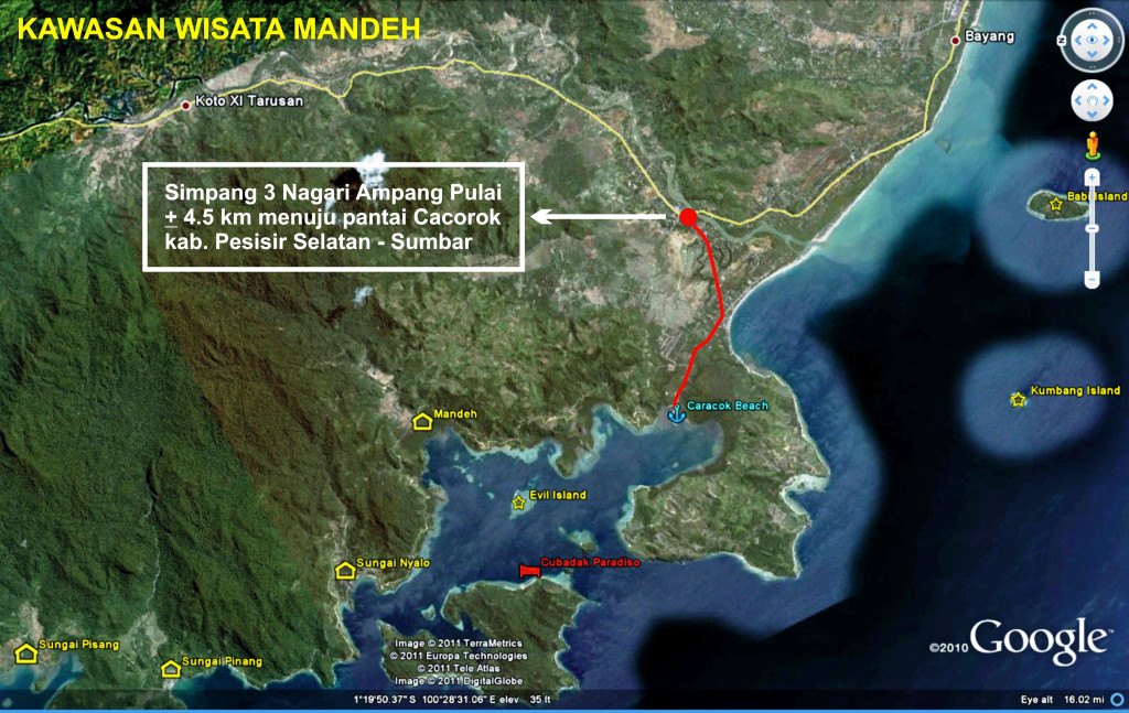 rute