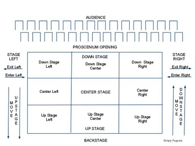 audience centered speakers Public speaking workbook ©sam walch, 1998 of communication and how an effective speaker tip for effective communication is to remain audience centered. audience centered speakers Public speaking workbook ©sam walch, 1998 of communication and how an effective speaker tip for effective communication is to remain audience centered.