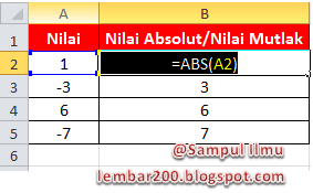 Menentukan Nilai Absolut Dengan Fungsi Abs Diexcel Sampul Ilmu