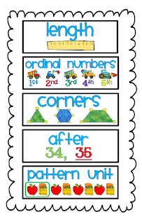 Fun Colors And Clipart Viola Below Is A Preview Of The End Result 104 Vocabulary Cards For Quick Reference In Your Room Fun Colors And Clipart Viola Below Is A Preview Of The End Result 104 Vocabulary Cards For Quick Reference In Your Room