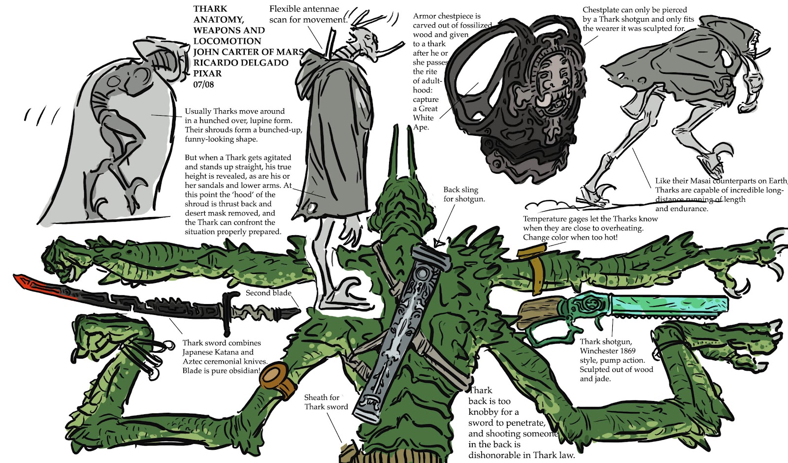 Ricardo Delgado's blog John Carter of Mars Tharks