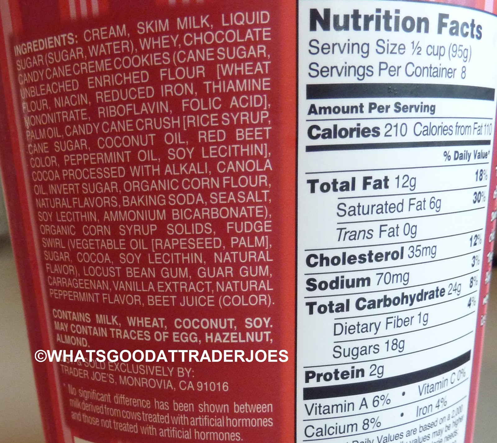 What's Good at Trader Joe's? Trader Joe's Peppermint JoeJoe's Ice Cream