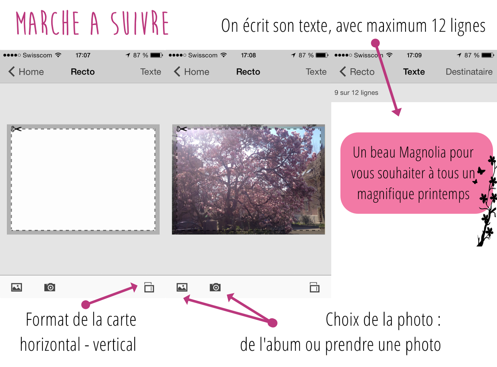Voici quelques informations techniques sur les cartes postales