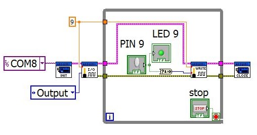 Arduino Driver Download