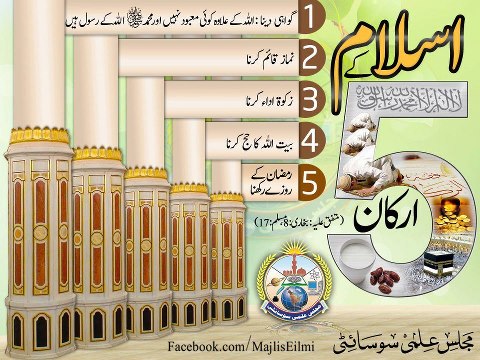 Hadith: Arkan-e-Islam