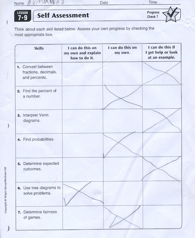 Example of Self-Assessment