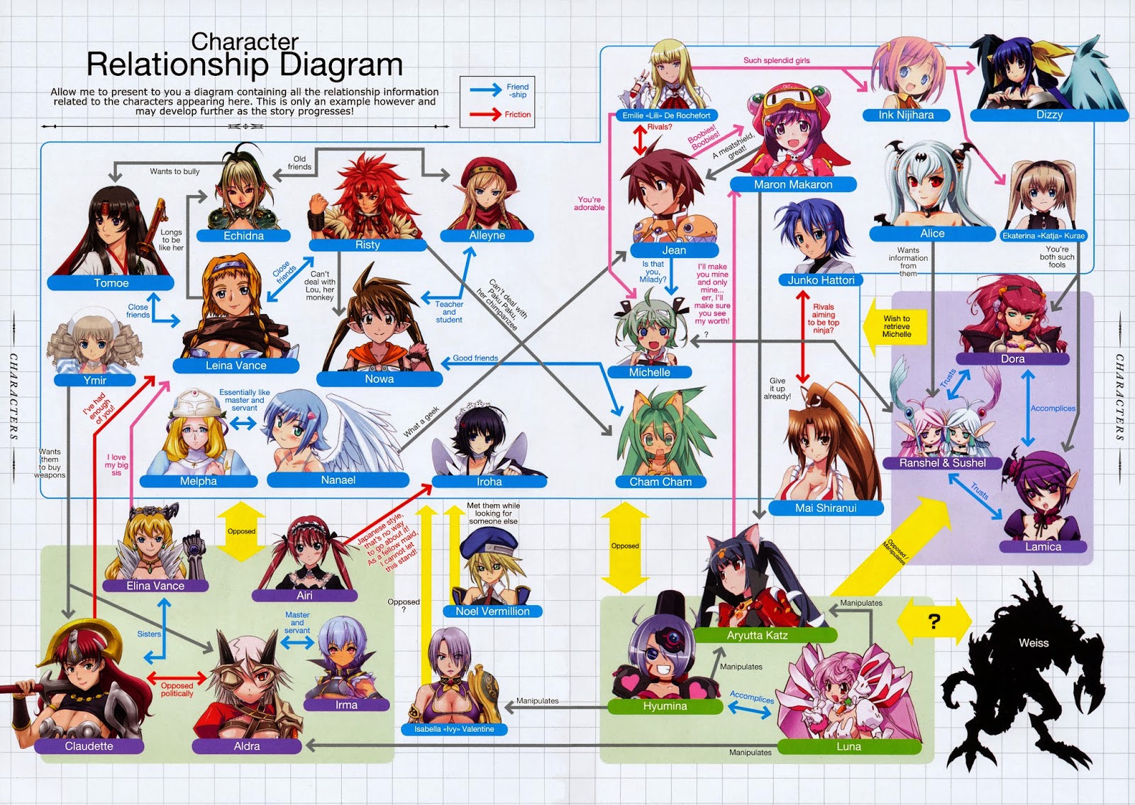 Queen's Blade Battle Queen's Blade Rebellion & Queen's Gate