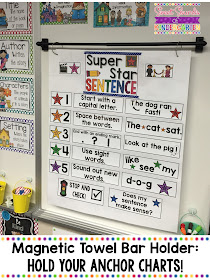 The Primary Pack: Anchor Charts- Magnetic Towel Bar Holder!