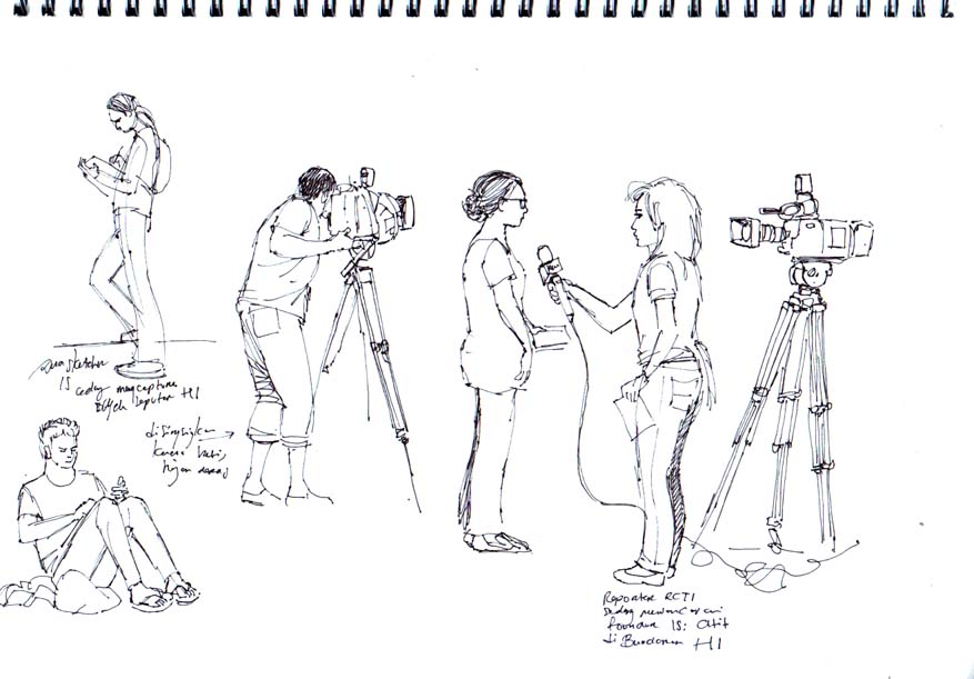 Sketsa Orang