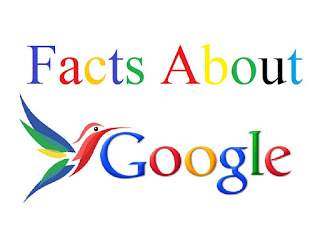 50 Awesome Facts About Google (2016)
