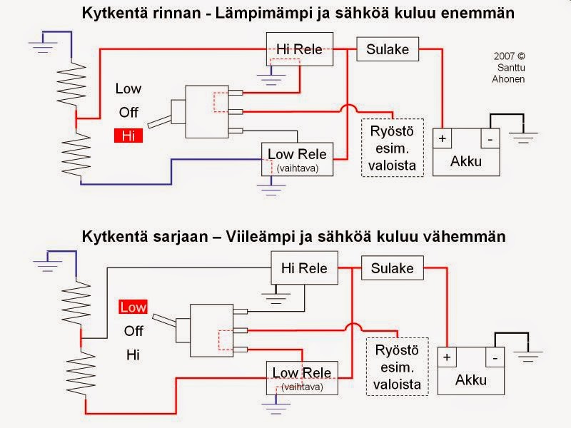 Tilaa vaihtava rele