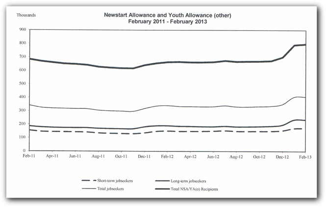 international single parent dating
