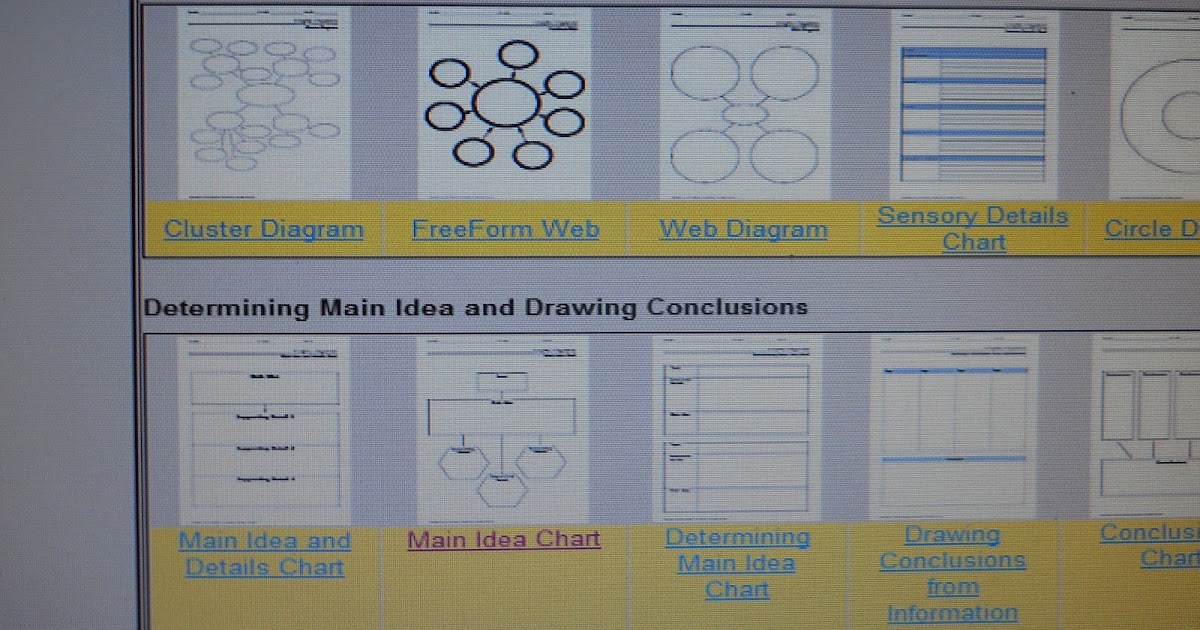 Mrs. T's First Grade Class: Graphic Organizers
