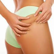 Miracle Cellulite Reduction