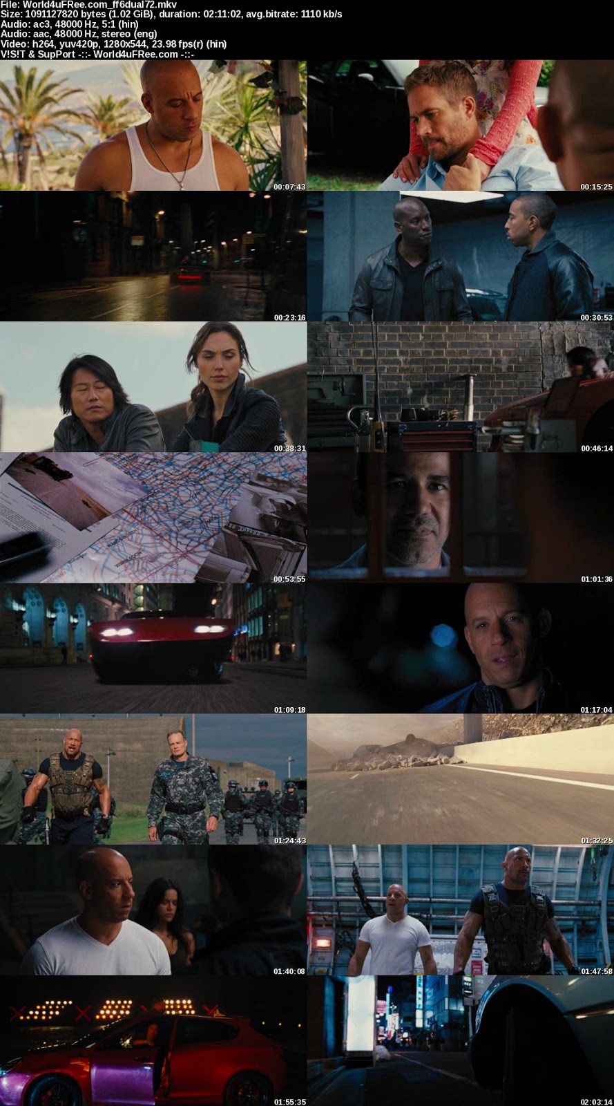 HD Online Player (fast and furious 7 movie  in)