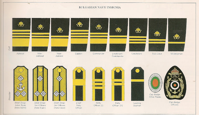 insignias y grados militares de la II GUERRA MUNDIAL