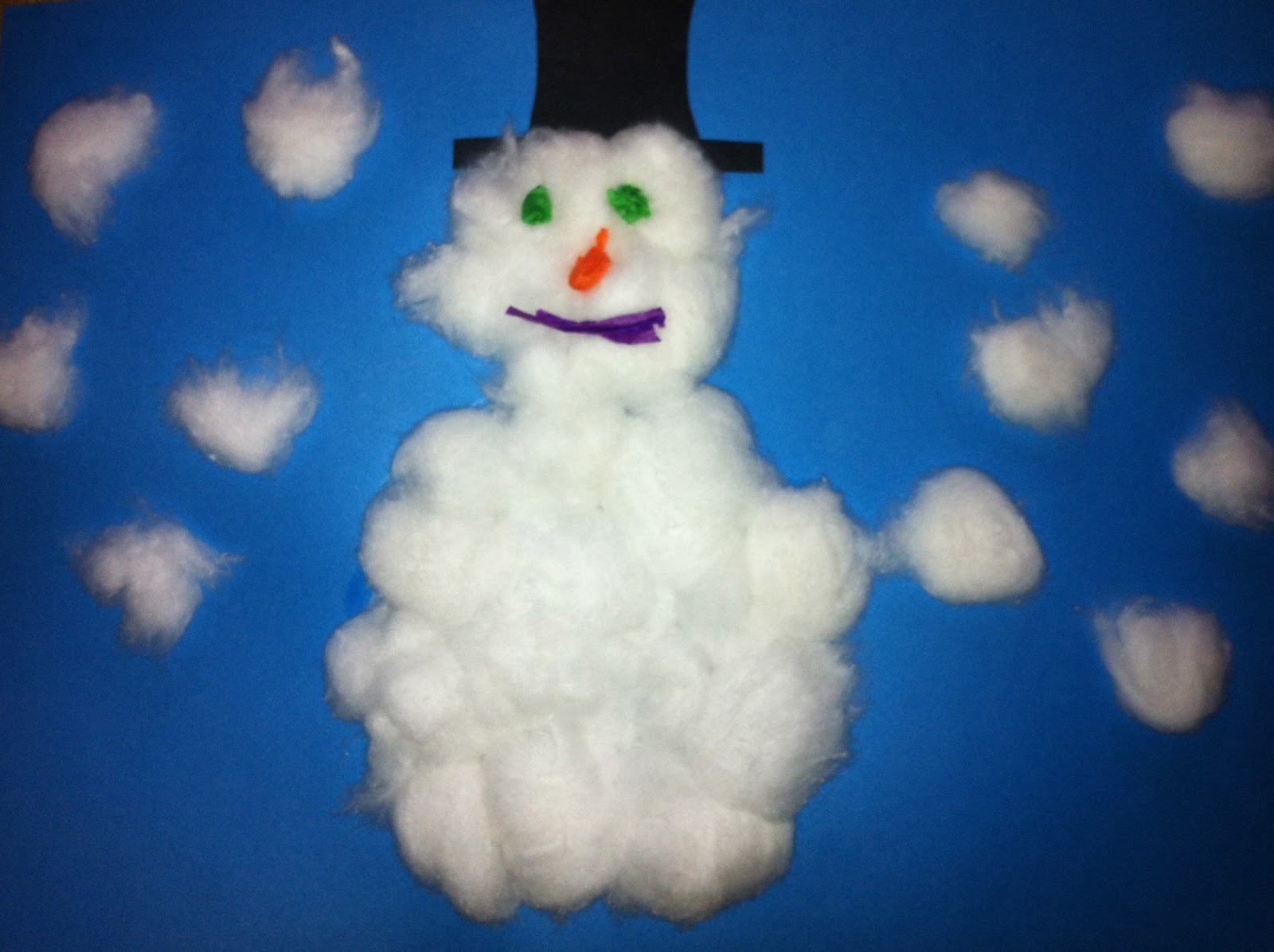 Snowman Craft Activity for Toddlers A Blissful Life