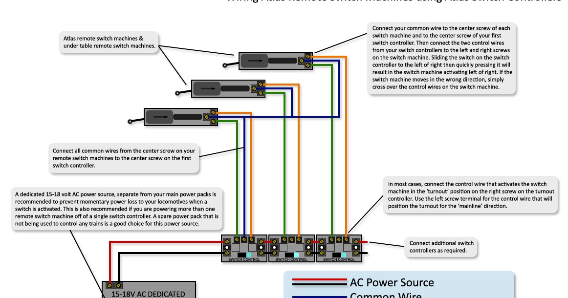 TY'S MODEL RAILROAD: Wiring Diagrams