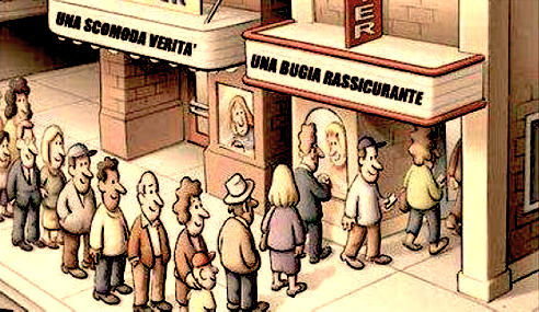 Quello che è necessario per miglioramento di una potenzialità