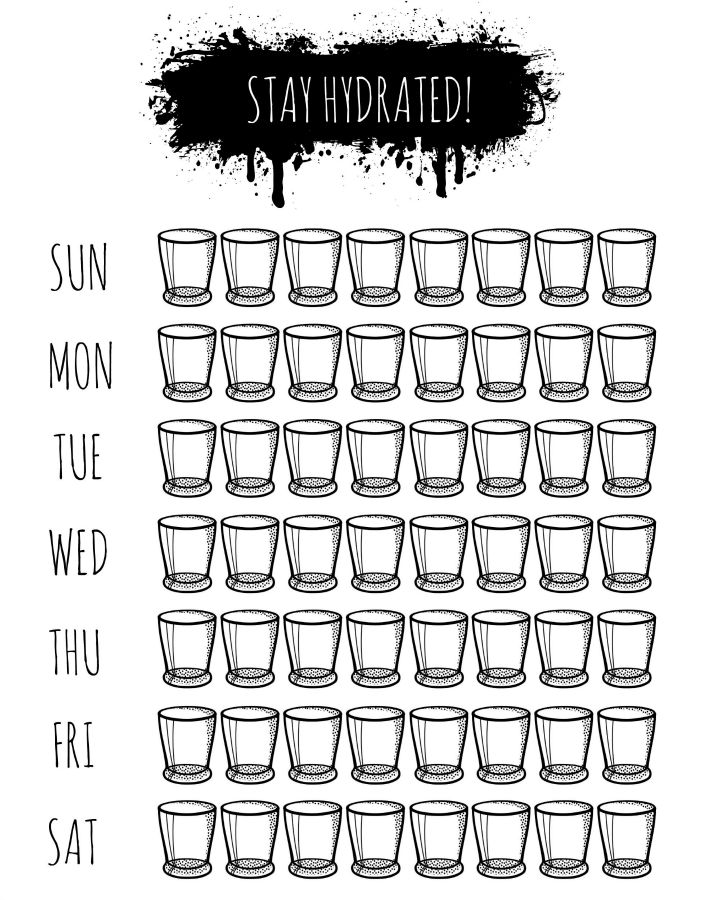 how to stay hydrated when you hate drinking water a free how much water should i drink per day chart