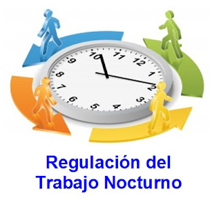 Regulación del Trabajo Nocturno Regulación del Trabajo Nocturno