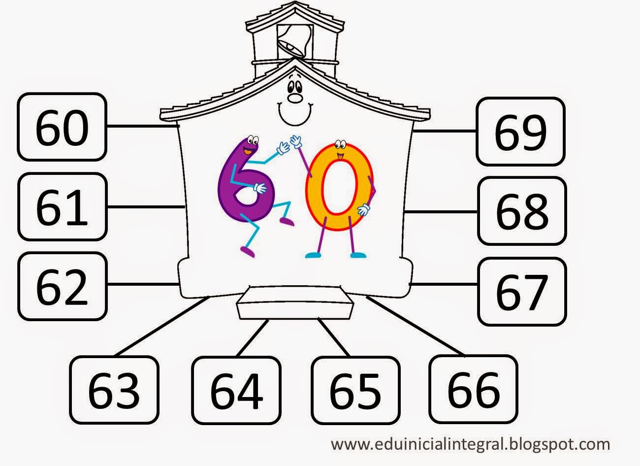 Educación Inicial para Todos: Familias de Números Educación Inicial para Todos: Familias de Números