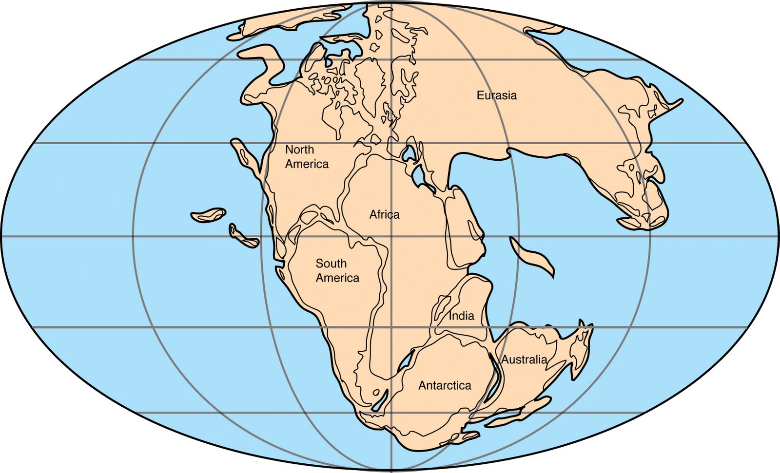 Landmass