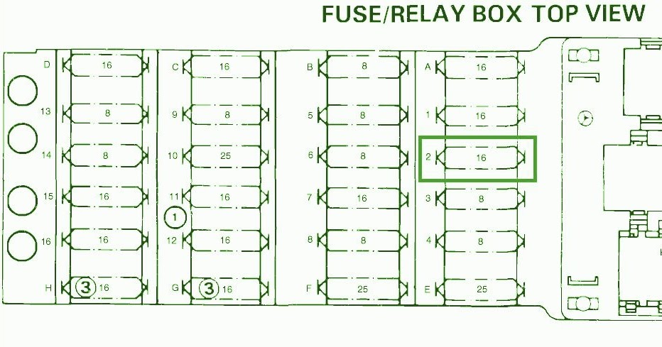 1992 Mercedes 300se Fuse Diagram
