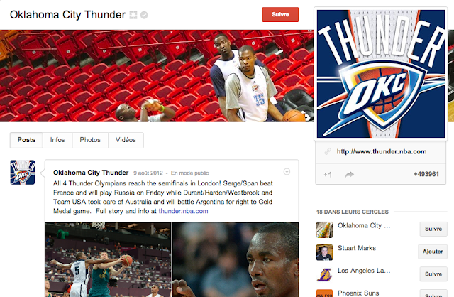 Google + of Oklahoma City Thunder