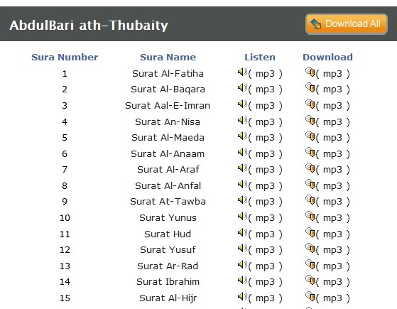 Free Download Mp3 Alquran 30 Juz Muammar Z A | al quran mp3 full 30 juz apk baixar grtis educao Free Download Mp3 Alquran 30 Juz Muammar Z A | al quran mp3 full 30 juz apk baixar grtis educao