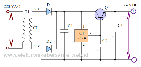 Rangkaian Power Supply 24 VDC 3 Ampere | Elektronika Bersama