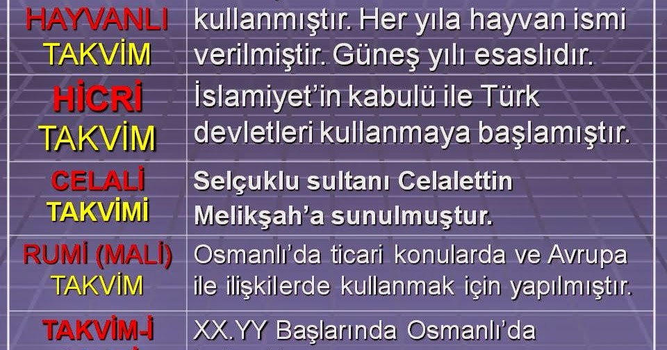 tarihe bakis tarih boyunca turklerin kullandigi takvimle