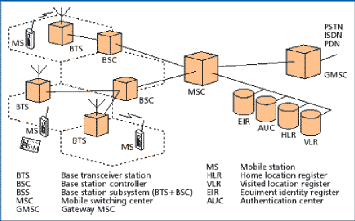 Oracle Certification Program - Wikipedia