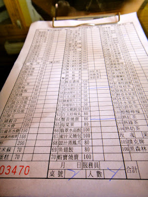 Chinese Menu Jiufen Tea House Taiwan