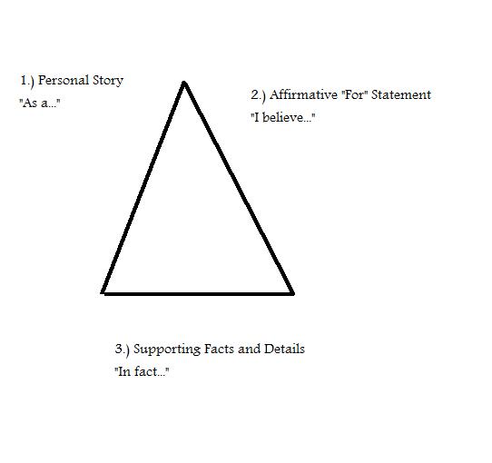 use the LGBT acronym for