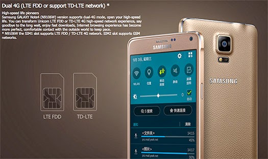 Harga Samsung Galaxy Note 4 Duos Terbaru