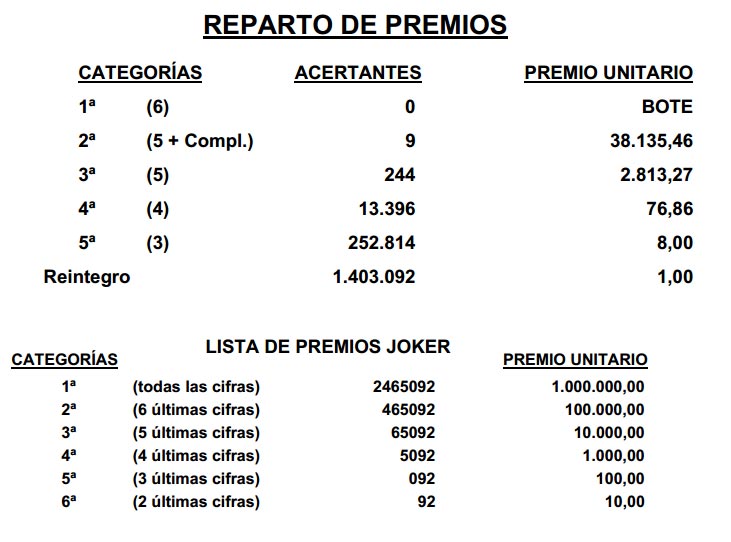 COMPROBAR RESULTADO PRIMITIVA comprobar resultado primitiva: