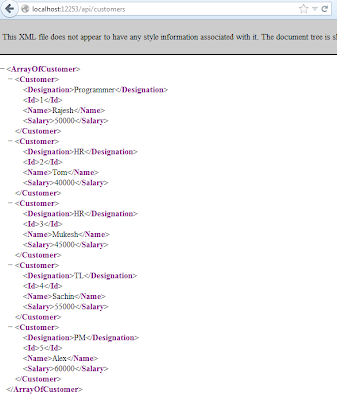 First ASP.Net Web API Project First ASP.Net Web API Project
