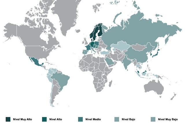 EF Indice de Nivel de Ingles por paises