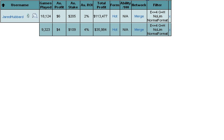 Jared hubbard poker