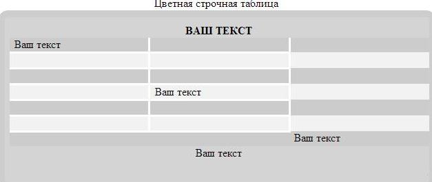 Коды цветных таблиц в помощь блоггерам