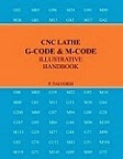 Intro to Lathe G and M Codes