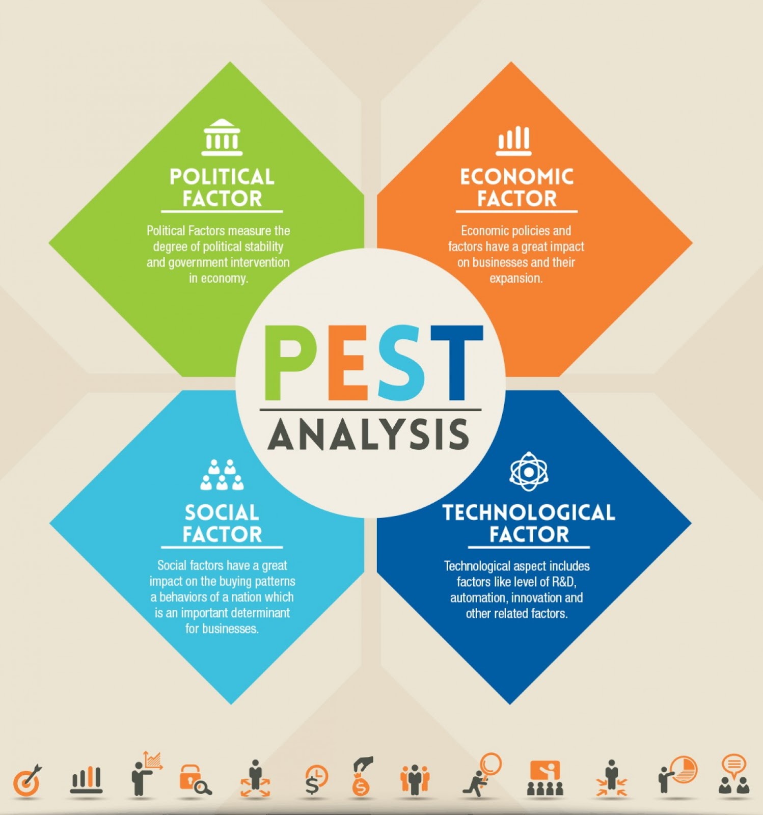 Pestel analysis of uk fashion industry 29 Pestel analysis of uk fashion industry 3