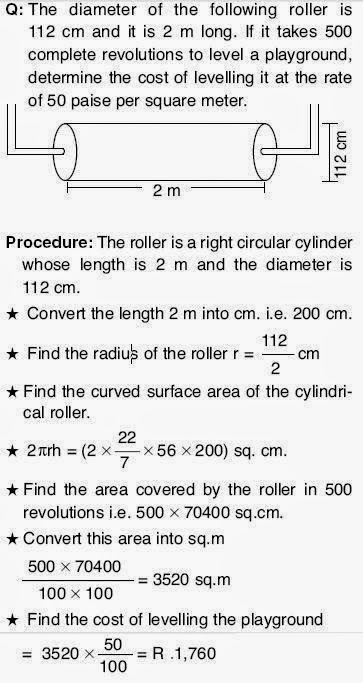 What is periods in females picture