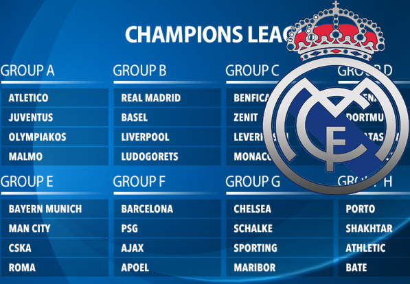 Sorteio Fase De Grupos Champions League 2014 15 Madridistas Brasil