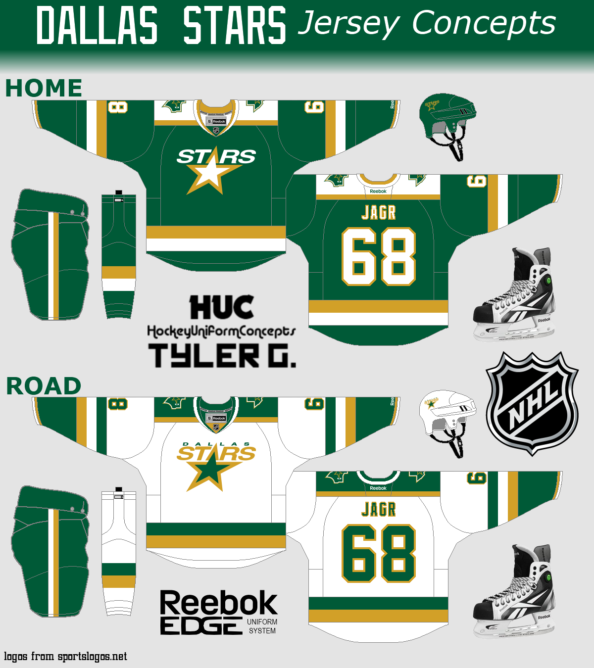 Created a very amateur concept of a cream colored away jersey : r/wildhockey