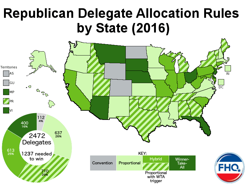 Frontloading HQ 2016 Republican Delegate Allocation Rules by State